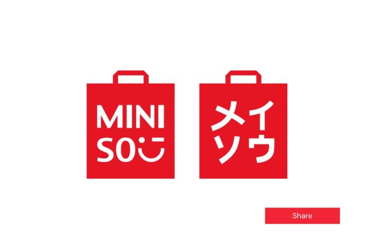 Lowongan Admin Operational (Mandarin Speaker) Miniso Tasikmalaya